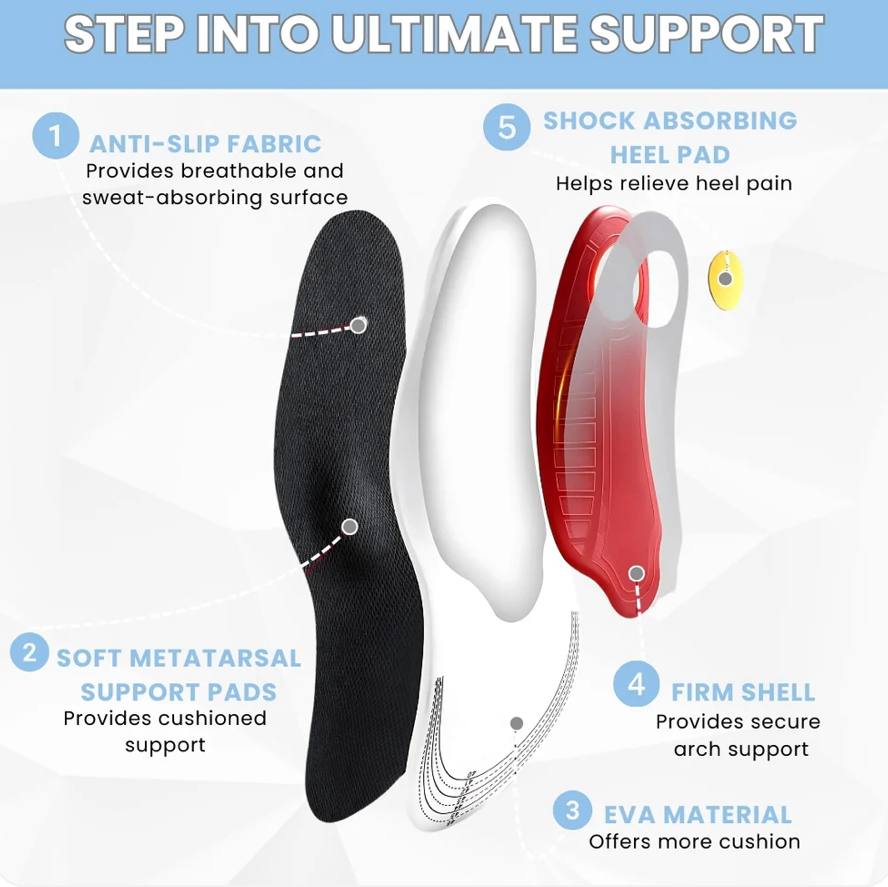 Insole Arch Support